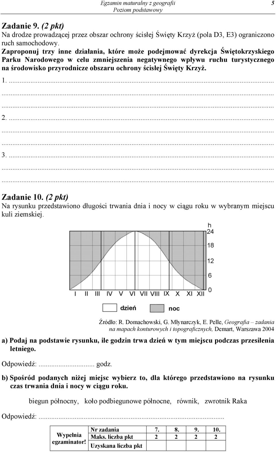 ścisłej Święty Krzyż. 1.... 2.... 3.... Zadanie 10. (2 pkt) Na rysunku przedstawiono długości trwania dnia i nocy w ciągu roku w wybranym miejscu kuli ziemskiej. Źródło: R. Domachowski, G.