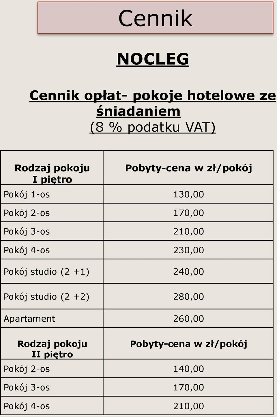 4-os 230,00 Pokój studio (2 +1) 240,00 Pokój studio (2 +2) 280,00 Apartament 260,00 Rodzaj