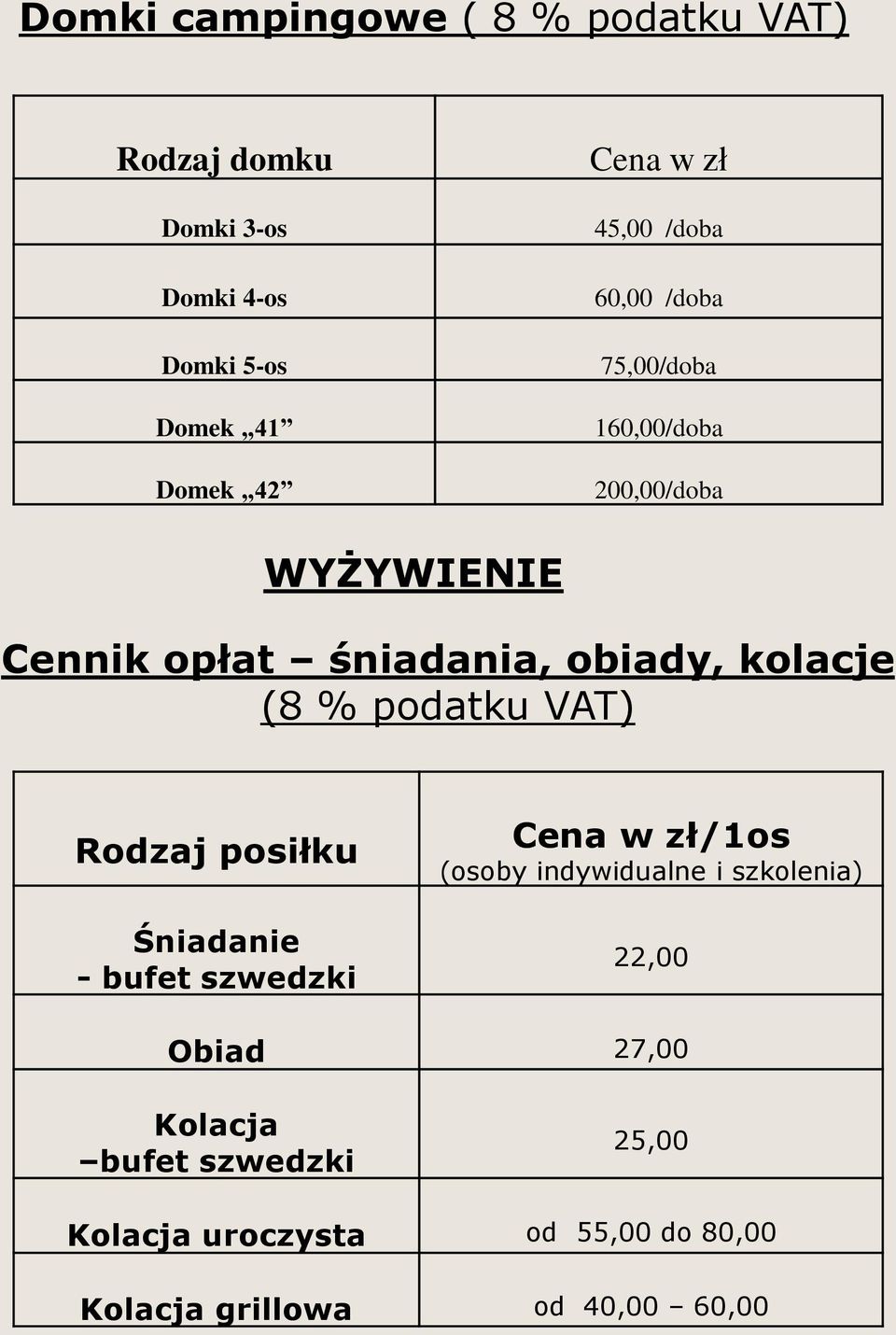 (8 % podatku VAT) Rodzaj posiłku Śniadanie - bufet szwedzki Cena w zł/1os (osoby indywidualne i szkolenia)