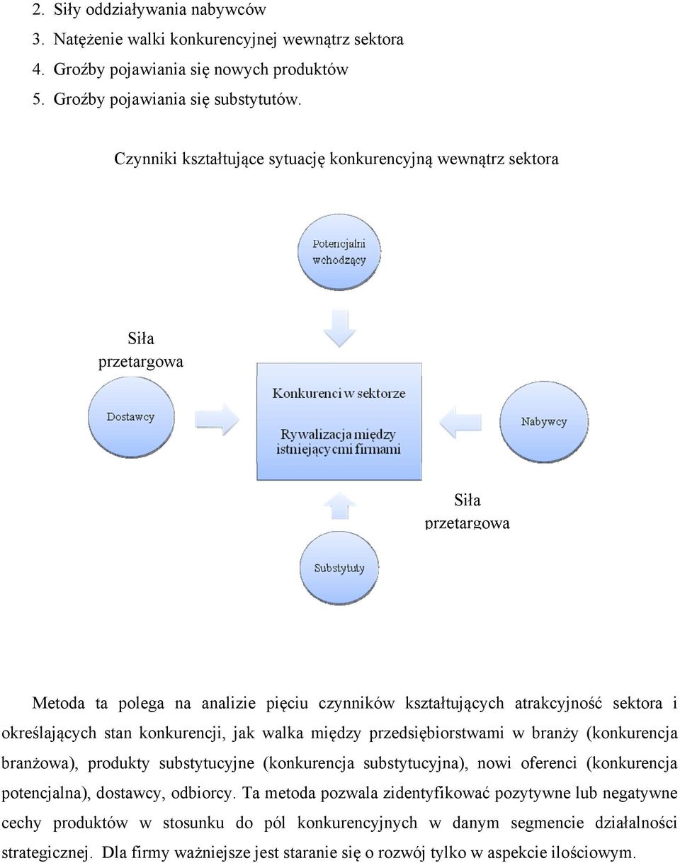 stan konkurencji, jak walka między przedsiębiorstwami w branży (konkurencja branżowa), produkty substytucyjne (konkurencja substytucyjna), nowi oferenci (konkurencja potencjalna), dostawcy,