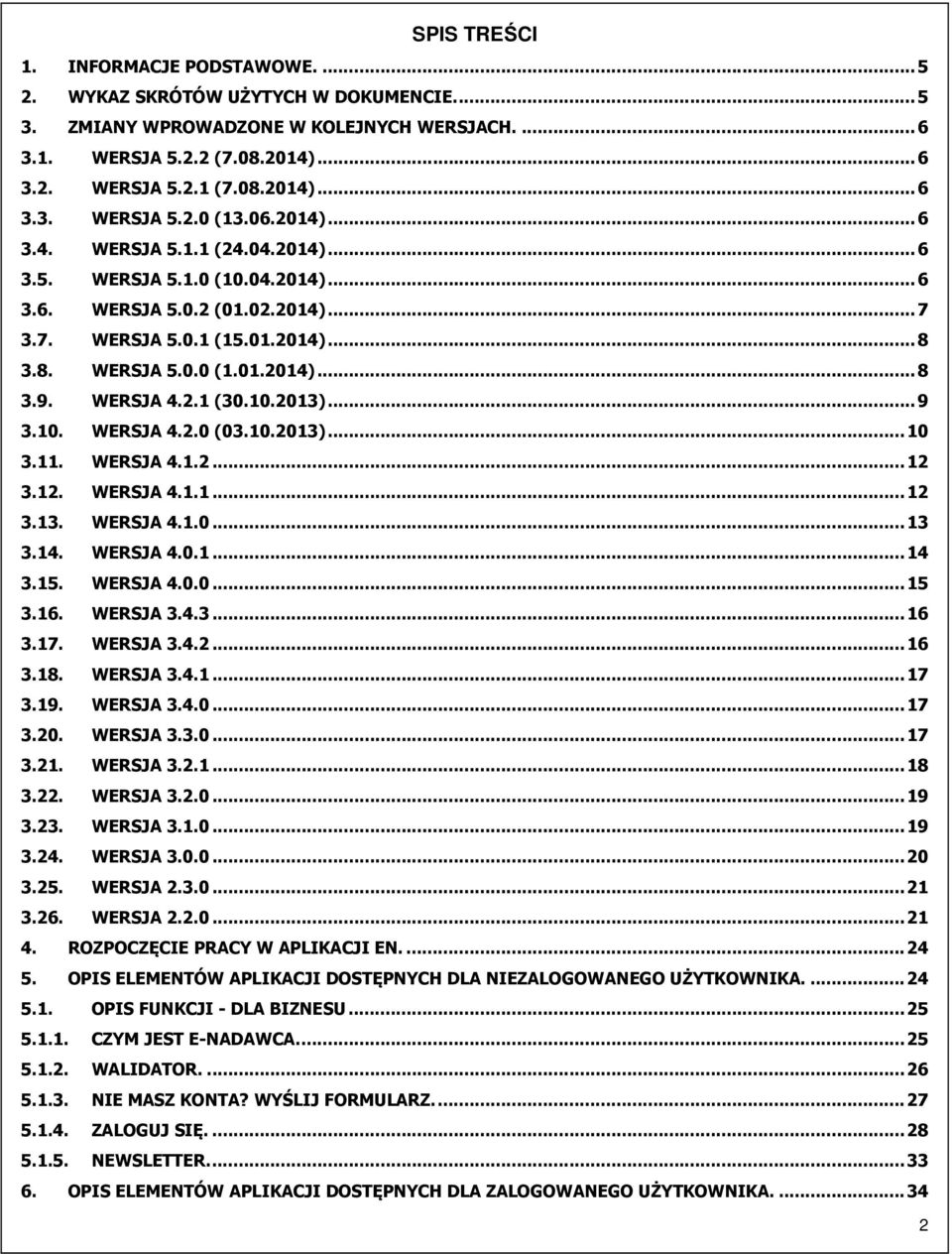 WERSJA 4.2.1 (30.10.2013)... 9 3.10. WERSJA 4.2.0 (03.10.2013)... 10 3.11. WERSJA 4.1.2... 12 3.12. WERSJA 4.1.1... 12 3.13. WERSJA 4.1.0... 13 3.14. WERSJA 4.0.1... 14 3.15. WERSJA 4.0.0... 15 3.16.