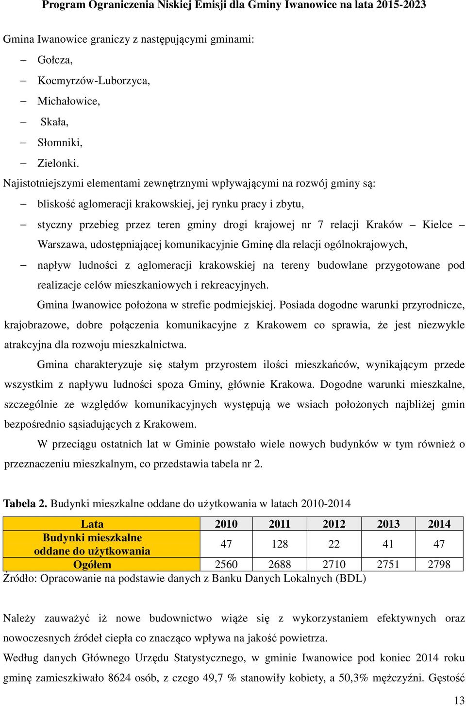 Kraków Kielce Warszawa, udostępniającej komunikacyjnie Gminę dla relacji ogólnokrajowych, napływ ludności z aglomeracji krakowskiej na tereny budowlane przygotowane pod realizacje celów