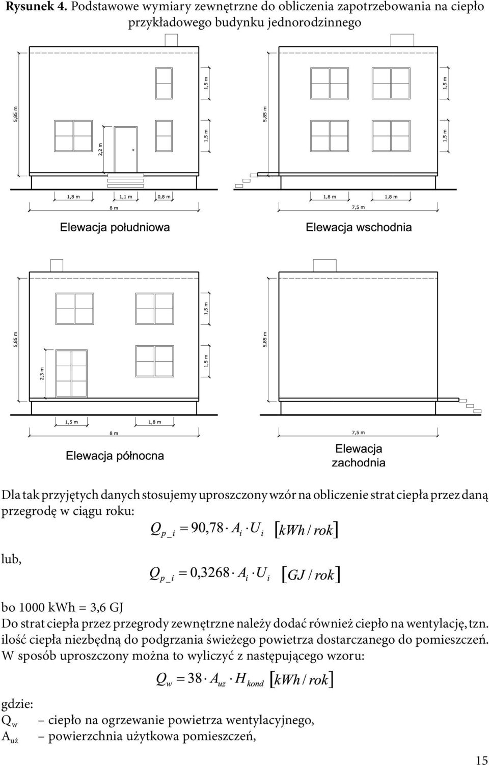 uproszczony wzór na obliczenie strat ciepła przez daną przegrodę w ciągu roku: lub, bo 1000 kwh = 3,6 GJ Do strat ciepła przez przegrody zewnętrzne