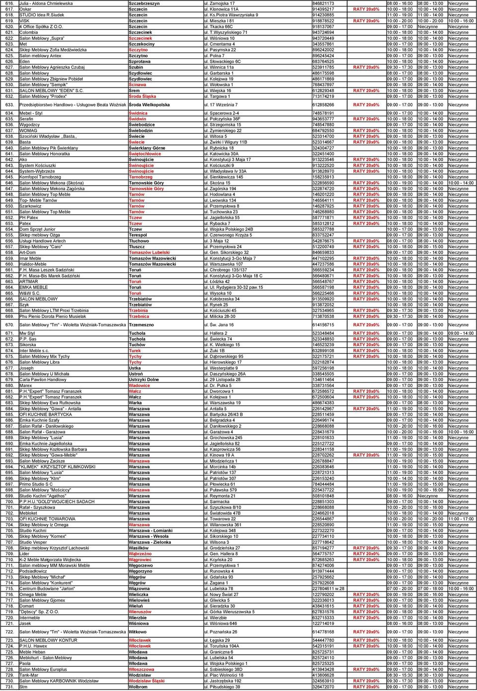 Mieszka I 81 918878522 RATY 20x0% 10:00-20:00 10:00-20:00 10:00-16:00 620. 4 Office Spółka Z O.O. Szczecin ul. Tkacka 66C 918137067 09:00-17:00 Nieczynne Nieczynne 621. Colombia Szczecinek ul. T.Wyszyńskiego 71 943724694 10:00-18:00 10:00-14:00 Nieczynne 622.