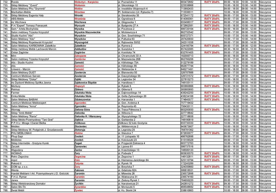 Solidarności (Ul. Rybacka 7) 713556511 10:00-19:00 10:00-15:00 Nieczynne 736. Sklep Meblowy Eugenia Hały Wronki ul. Sierakowska 35 672541172 RATY 20x0% 09:00-17:00 09:00-13:00 Nieczynne 737.