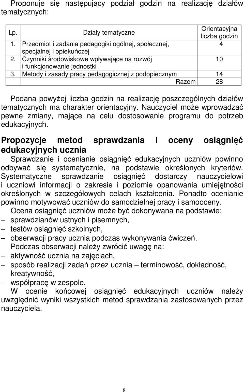 Metody i zasady pracy pedagogicznej z podopiecznym 14 Razem 28 Podana powyŝej liczba godzin na realizację poszczególnych działów tematycznych ma charakter orientacyjny.