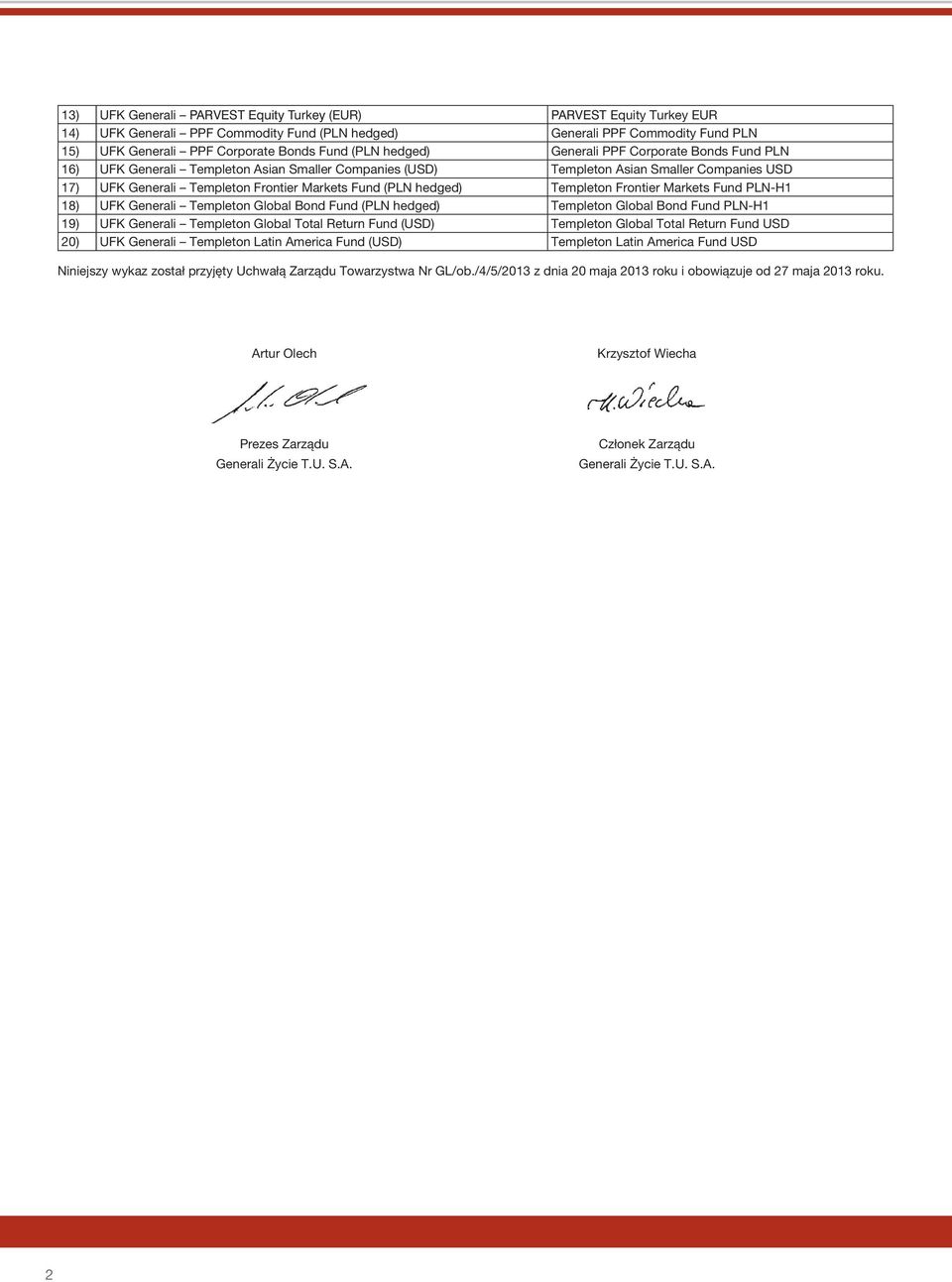 hedged) Templeton Frontier Markets Fund PLN-H1 18) UFK Generali Templeton Global Bond Fund (PLN hedged) Templeton Global Bond Fund PLN-H1 19) UFK Generali Templeton Global Total Return Fund (USD)