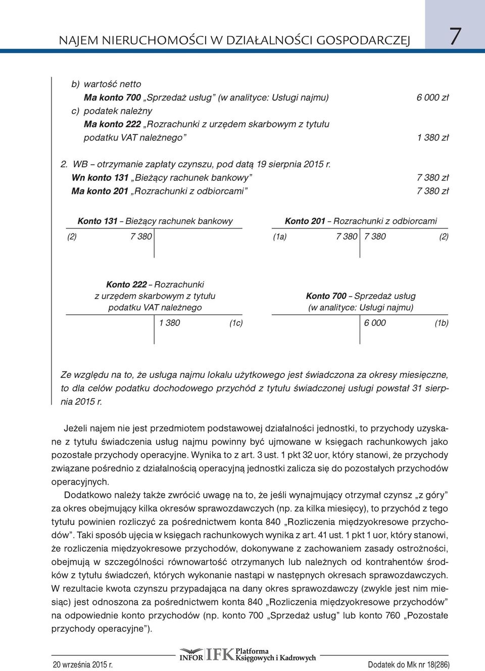 Wn konto 131 Bieżący rachunek bankowy Ma konto 201 Rozrachunki z odbiorcami 6 000 zł 1 380 zł 7 380 zł 7 380 zł Konto 131 Bieżący rachunek bankowy Konto 201 Rozrachunki z odbiorcami (2) 7 380 (1a) 7