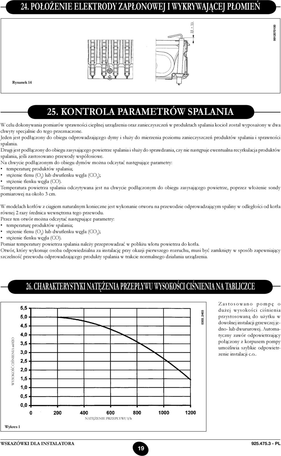 Jeden jest podłączony do obiegu odprowadzającego dymy i służy do mierzenia poziomu zanieczyszczeń produktów spalania i sprawności spalania.