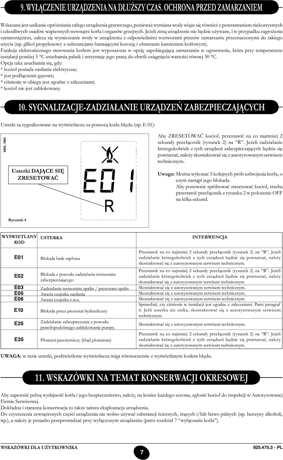 wewnątrz kotła i organów grzejnych.