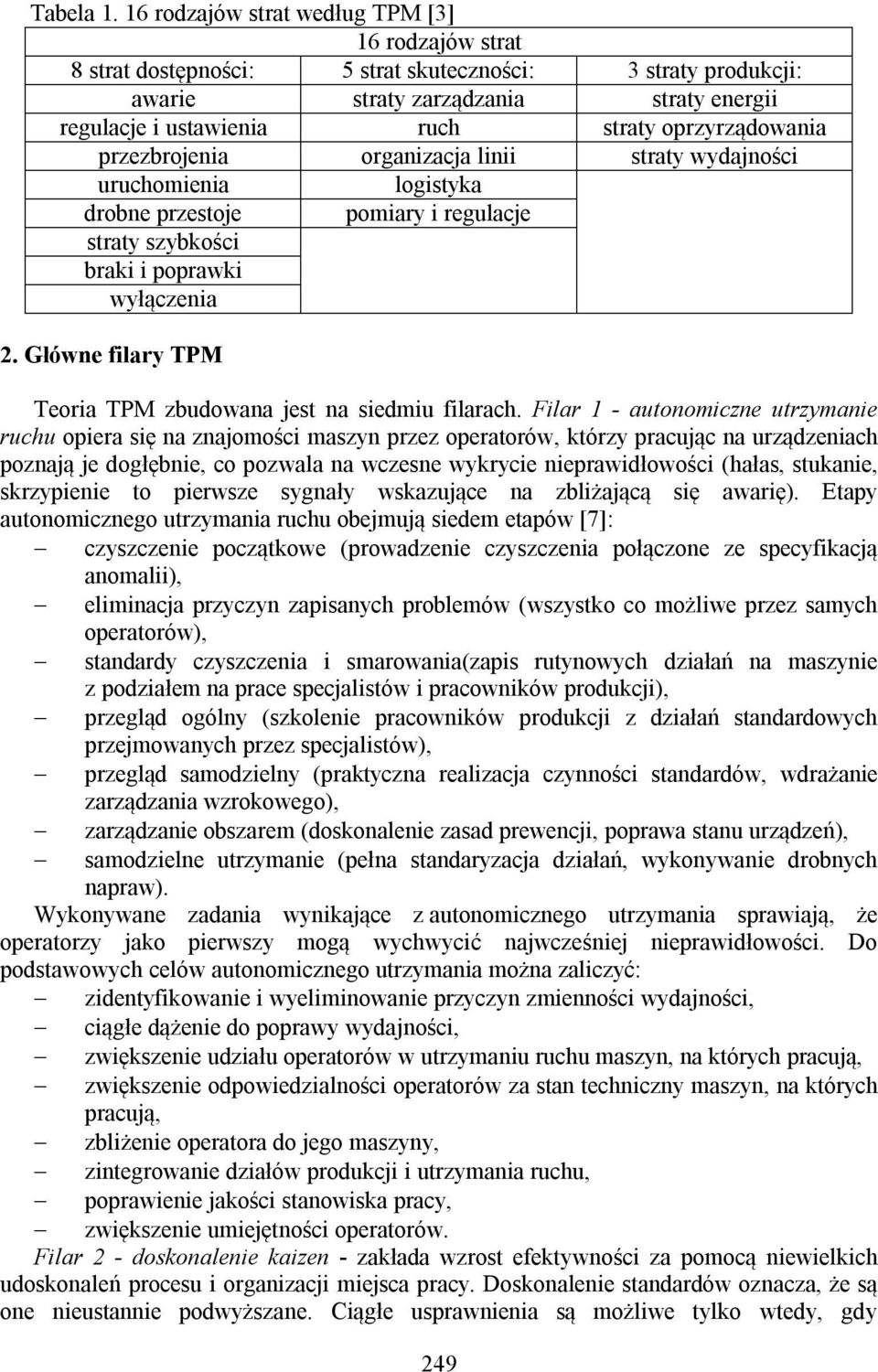 oprzyrządowania przezbrojenia organizacja linii straty wydajności uruchomienia logistyka drobne przestoje pomiary i regulacje straty szybkości braki i poprawki wyłączenia 2.