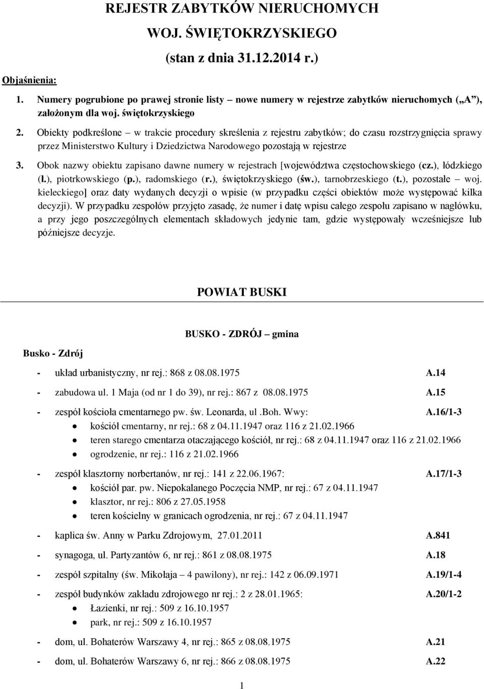 Obiekty podkreślone w trakcie procedury skreślenia z rejestru zabytków; do czasu rozstrzygnięcia sprawy przez Ministerstwo Kultury i Dziedzictwa Narodowego pozostają w rejestrze 3.