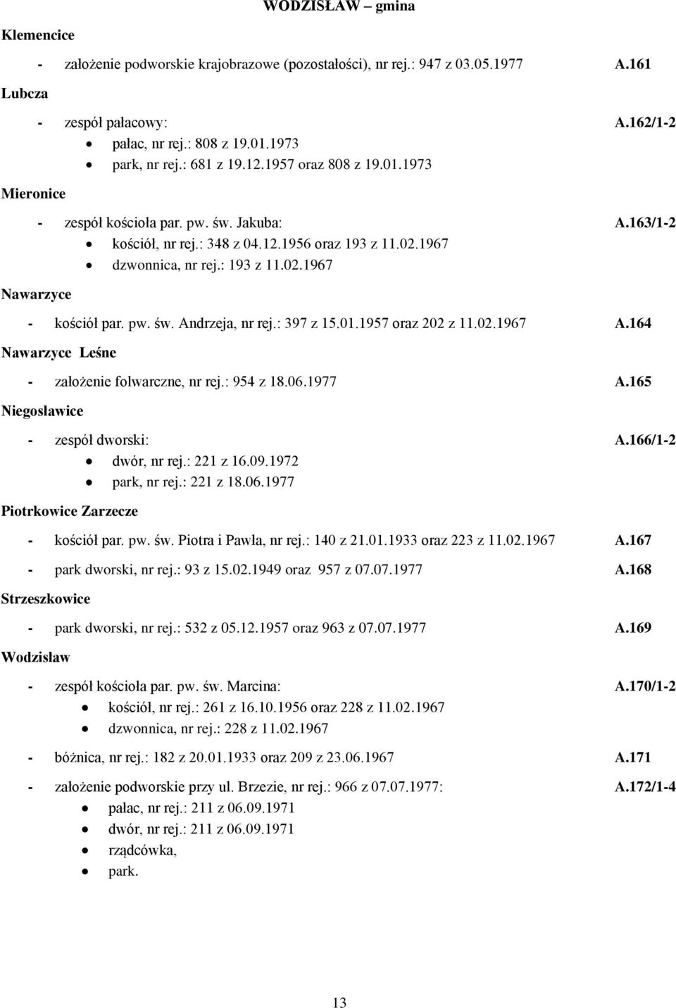 pw. św. Andrzeja, nr rej.: 397 z 15.01.1957 oraz 202 z 11.02.1967 A.164 Nawarzyce Leśne - założenie folwarczne, nr rej.: 954 z 18.06.1977 A.165 Niegosławice - zespół dworski: A.166/1-2 dwór, nr rej.