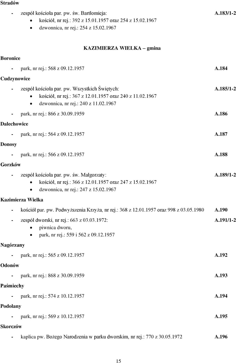 : 866 z 30.09.1959 A.186 Dalechowice Donosy Gorzków - park, nr rej.: 564 z 09.12.1957 A.187 - park, nr rej.: 566 z 09.12.1957 A.188 - zespół kościoła par. pw. św. Małgorzaty: A.