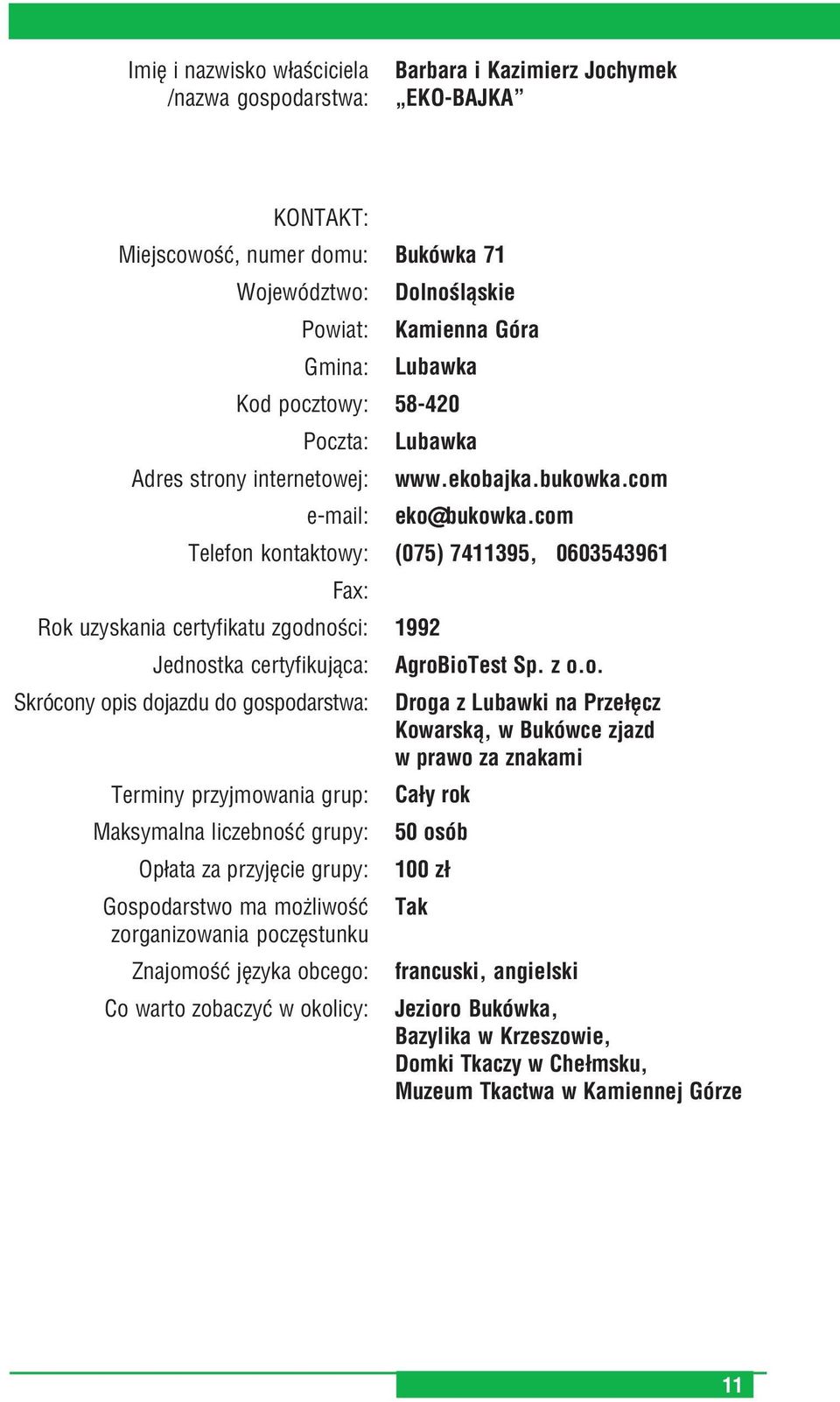 przyjęcie grupy: Gospodarstwo ma możliwość zorganizowania poczęstunku Znajomość języka obcego: Co warto zobaczyć w okolicy: Bukówka 71 Dolnośląskie Kamienna Góra Lubawka 58 420 Lubawka www.ekobajka.