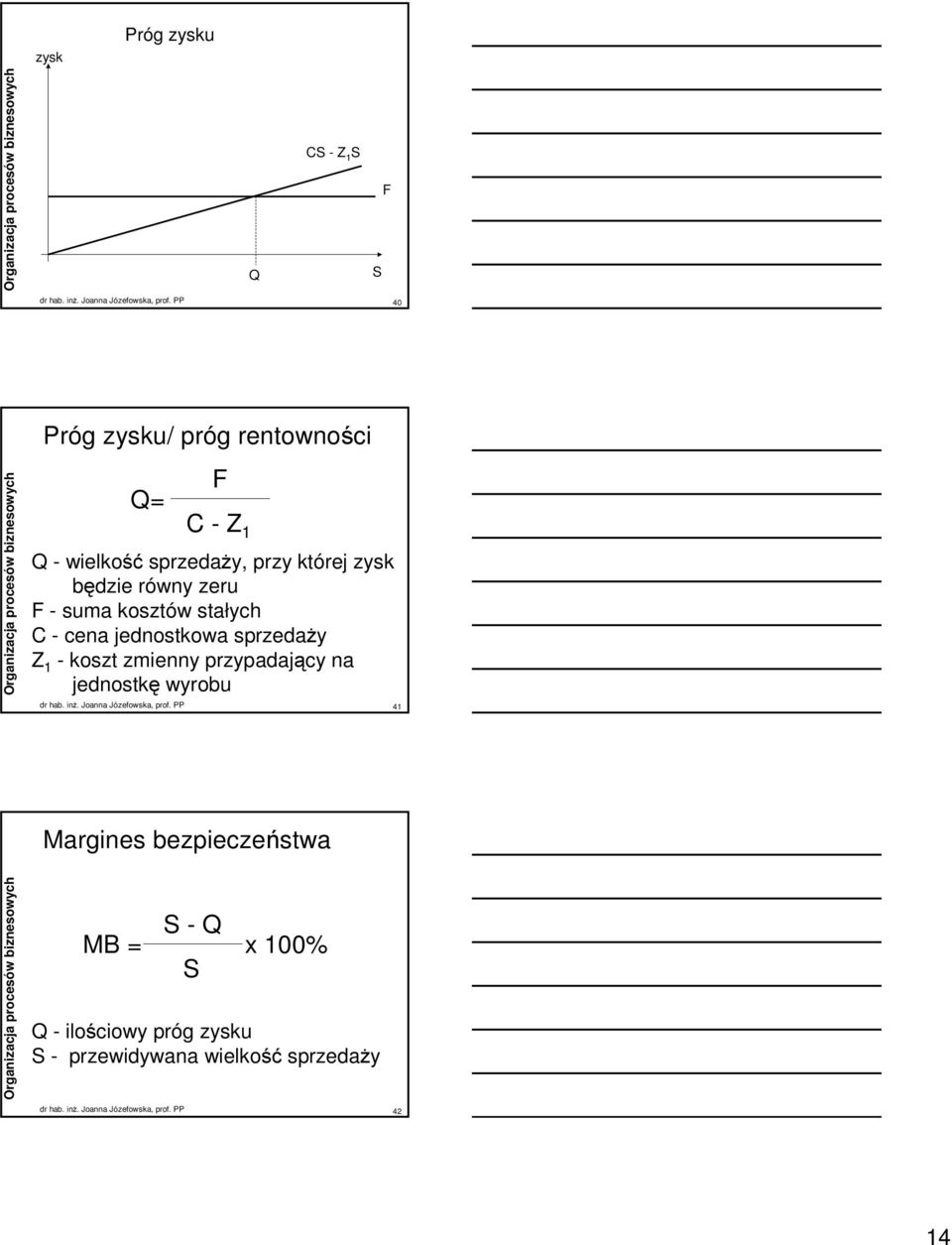 jednostkowa sprzedaży Z 1 - koszt zmienny przypadający na jednostkę wyrobu 41 Margines
