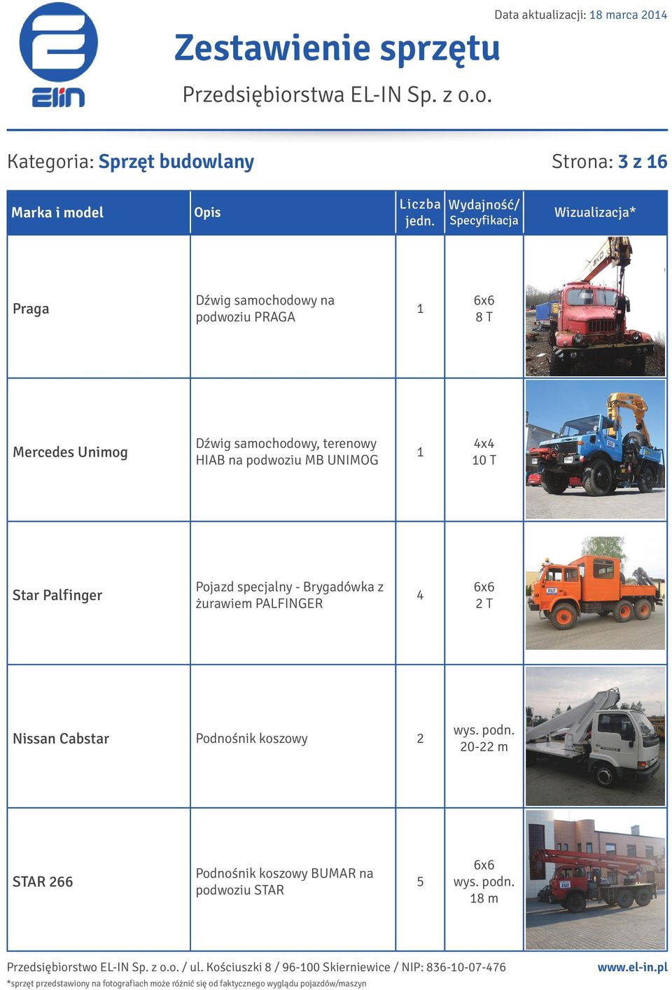 Palfinger Pojazd specjalny - Brygadówka z żurawiem PALFINGER 4 6x6 2 T Nissan Cabstar