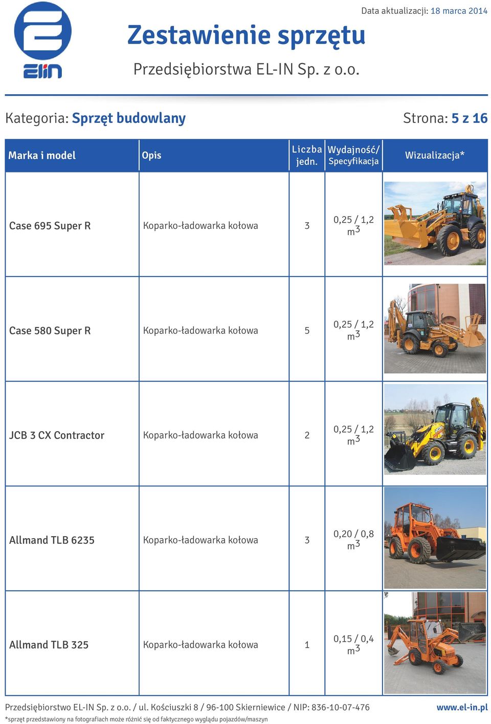 Contractor Koparko-ładowarka kołowa 2 0,25 / 1,2 m 3 Allmand TLB 6235