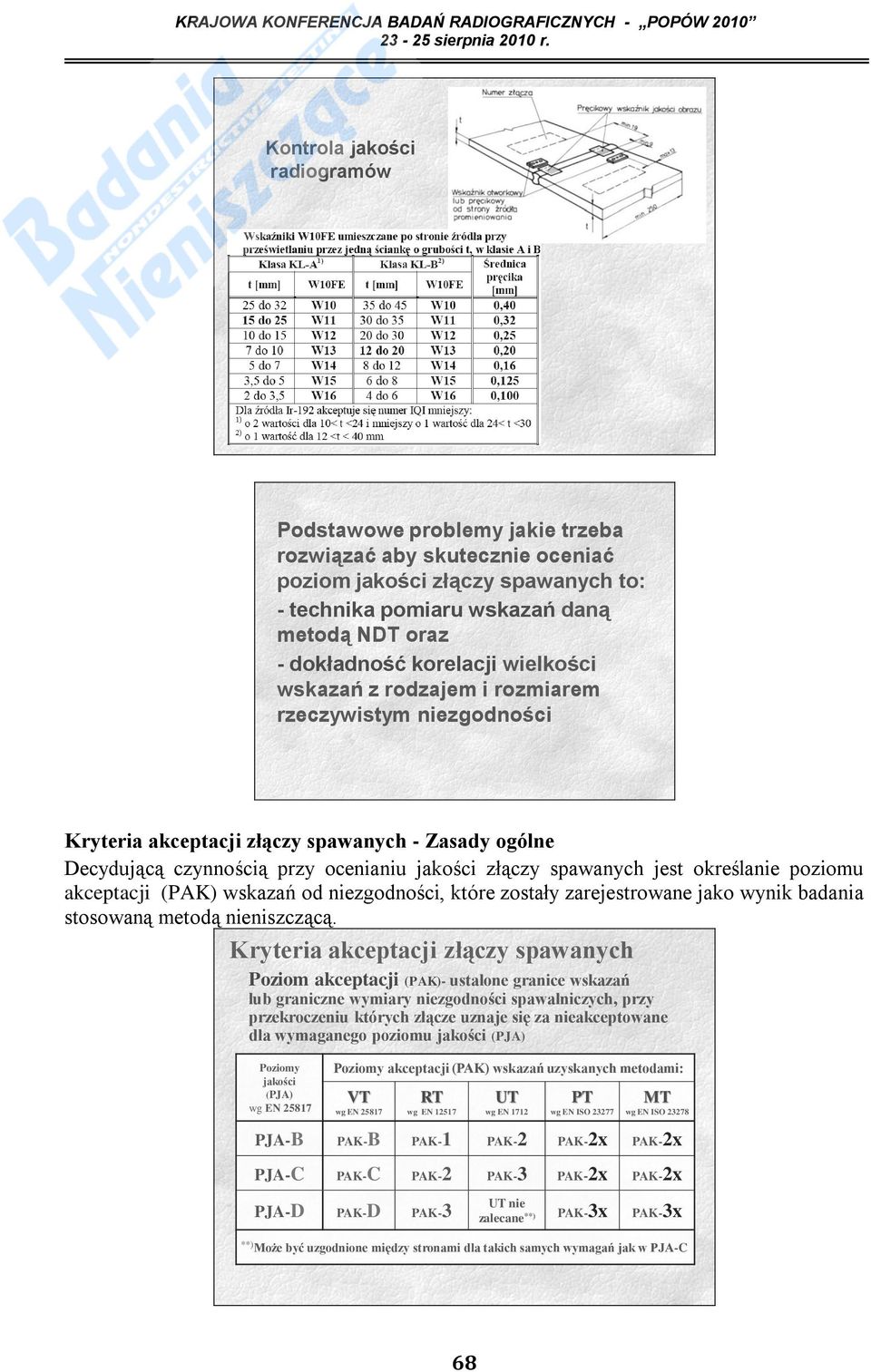 określanie poziomu akceptacji (PAK) wskazań od niezgodności, które zostały zarejestrowane jako wynik badania stosowaną metodą nieniszczącą.