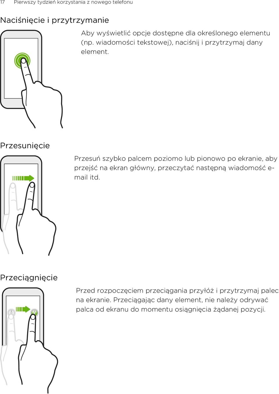 Przesunięcie Przesuń szybko palcem poziomo lub pionowo po ekranie, aby przejść na ekran główny, przeczytać następną wiadomość e-