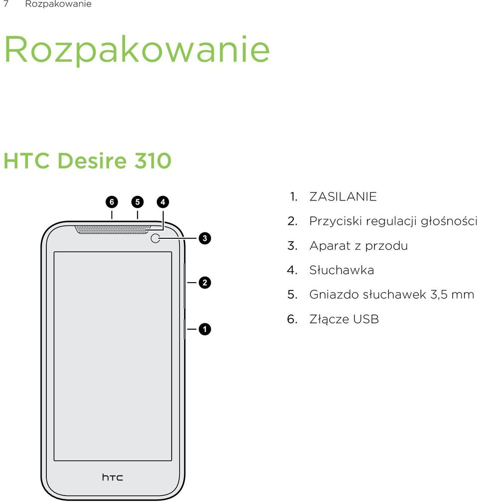 Przyciski regulacji głośności 3.