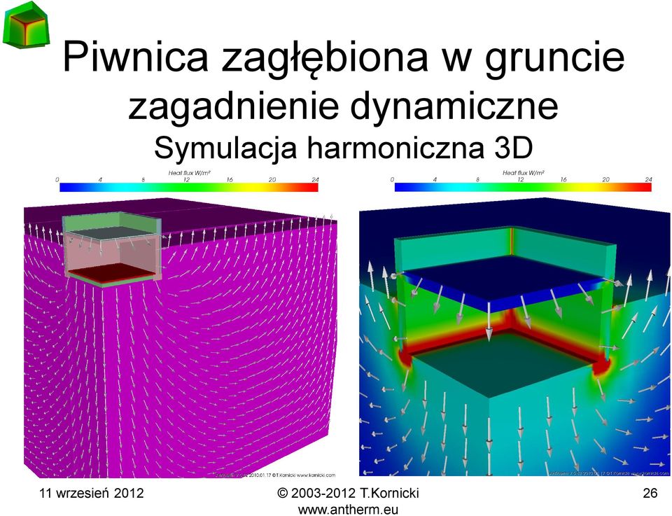 zagadnienie