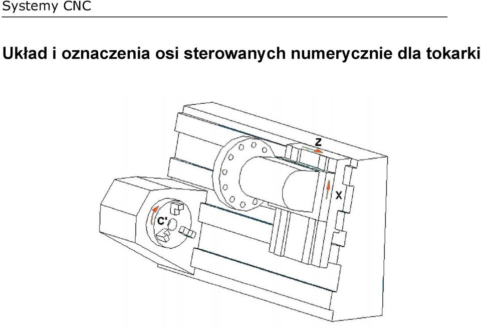 sterowanych