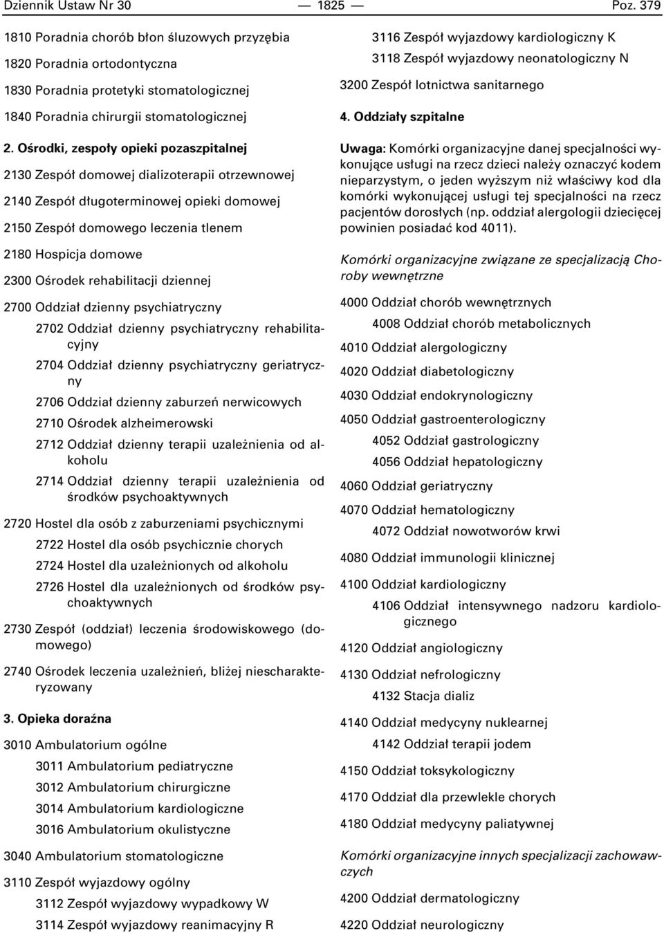 rehabilitacji dziennej 2700 Oddzia dzienny psychiatryczny 2702 Oddzia dzienny psychiatryczny rehabilitacyjny 2704 Oddzia dzienny psychiatryczny geriatryczny 2706 Oddzia dzienny zaburzeƒ nerwicowych