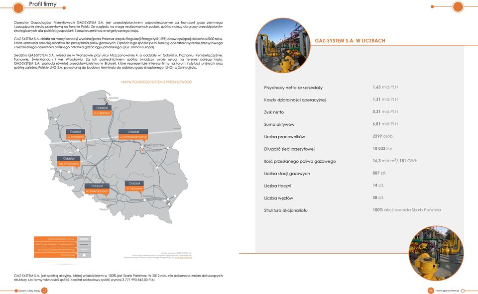 -SYSTEM S.A. działa na mocy koncesji wydanej przez Prezesa Urzędu Regulacji Energetyki (URE) obowiązującej do końca 2030 roku, która uprawnia przedsiębiorstwo do przesyłania paliw gazowych.