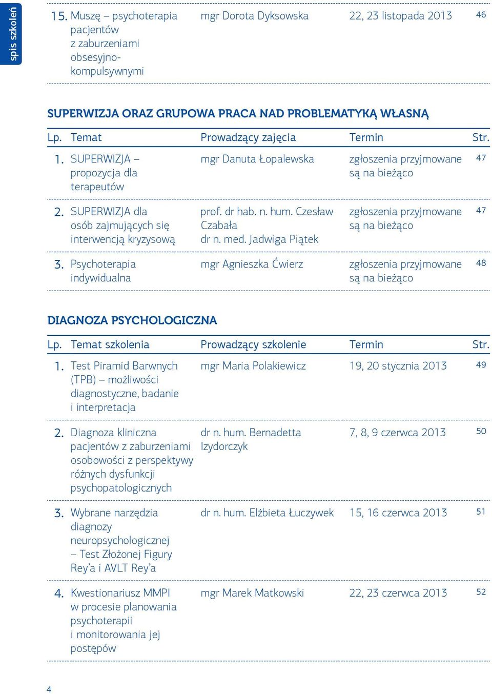 SUPERWIZJA dla osób zajmujących się interwencją kryzysową prof. dr hab. n. hum. Czesław Czabała dr n. med. Jadwiga Piątek zgłoszenia przyjmowane są na bieżąco 47 3.