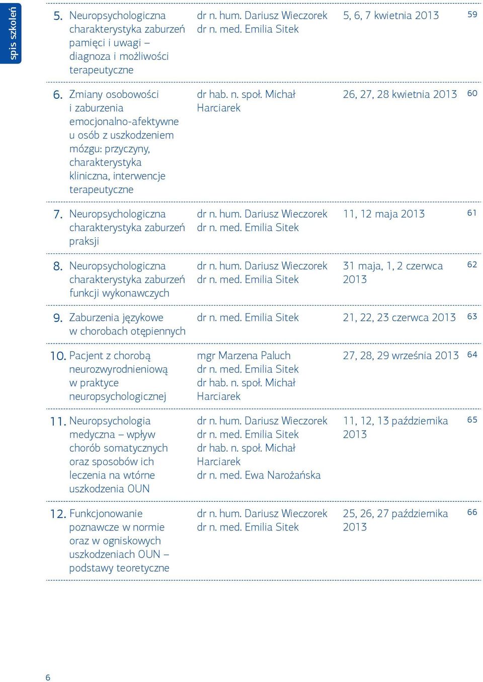 Michał Harciarek 26, 27, 28 kwietnia 2013 60 7. Neuropsychologiczna charakterystyka zaburzeń praksji dr n. hum. Dariusz Wieczorek dr n. med. Emilia Sitek 11, 12 maja 2013 61 8.