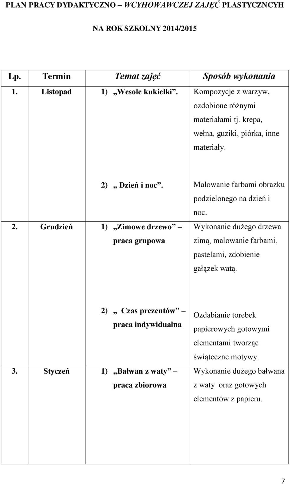 Dzień i noc. 2. Grudzień 1) Zimowe drzewo praca grupowa Malowanie farbami obrazku podzielonego na dzień i noc.