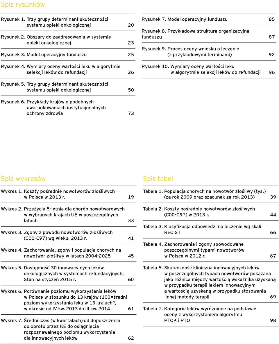 Przykładowa struktura organizacyjna funduszu 87 Rysunek 9. Proces oceny wniosku o leczenie (z przykładowymi terminami) 92 Rysunek 10.