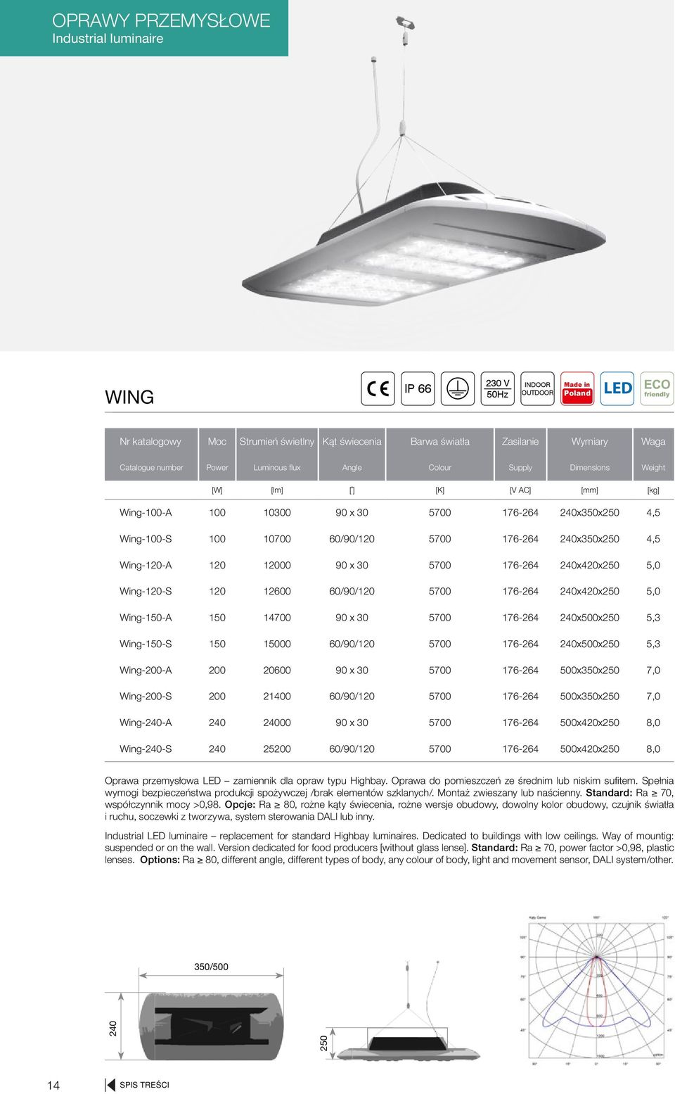 240x350x250 4,5 Wing-120-A 120 12000 90 x 30 5700 176-264 240x420x250 5,0 Wing-120-S 120 12600 60/90/120 5700 176-264 240x420x250 5,0 Wing-150-A 150 14700 90 x 30 5700 176-264 240x500x250 5,3