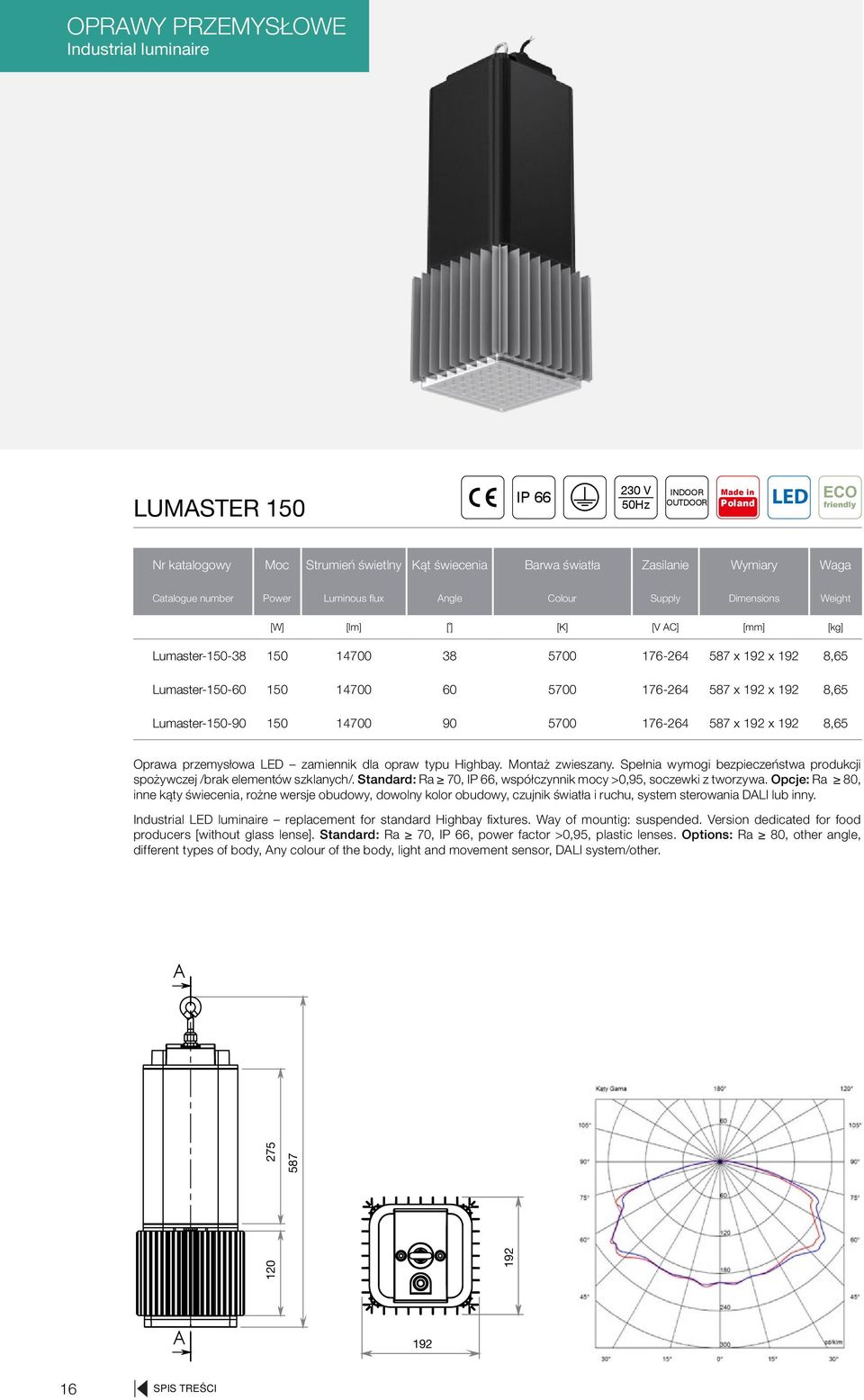 60 5700 176-264 587 x 192 x 192 8,65 Lumaster-150-90 150 14700 90 5700 176-264 587 x 192 x 192 8,65 Oprawa przemysłowa LED zamiennik dla opraw typu Highbay. Montaż zwieszany.