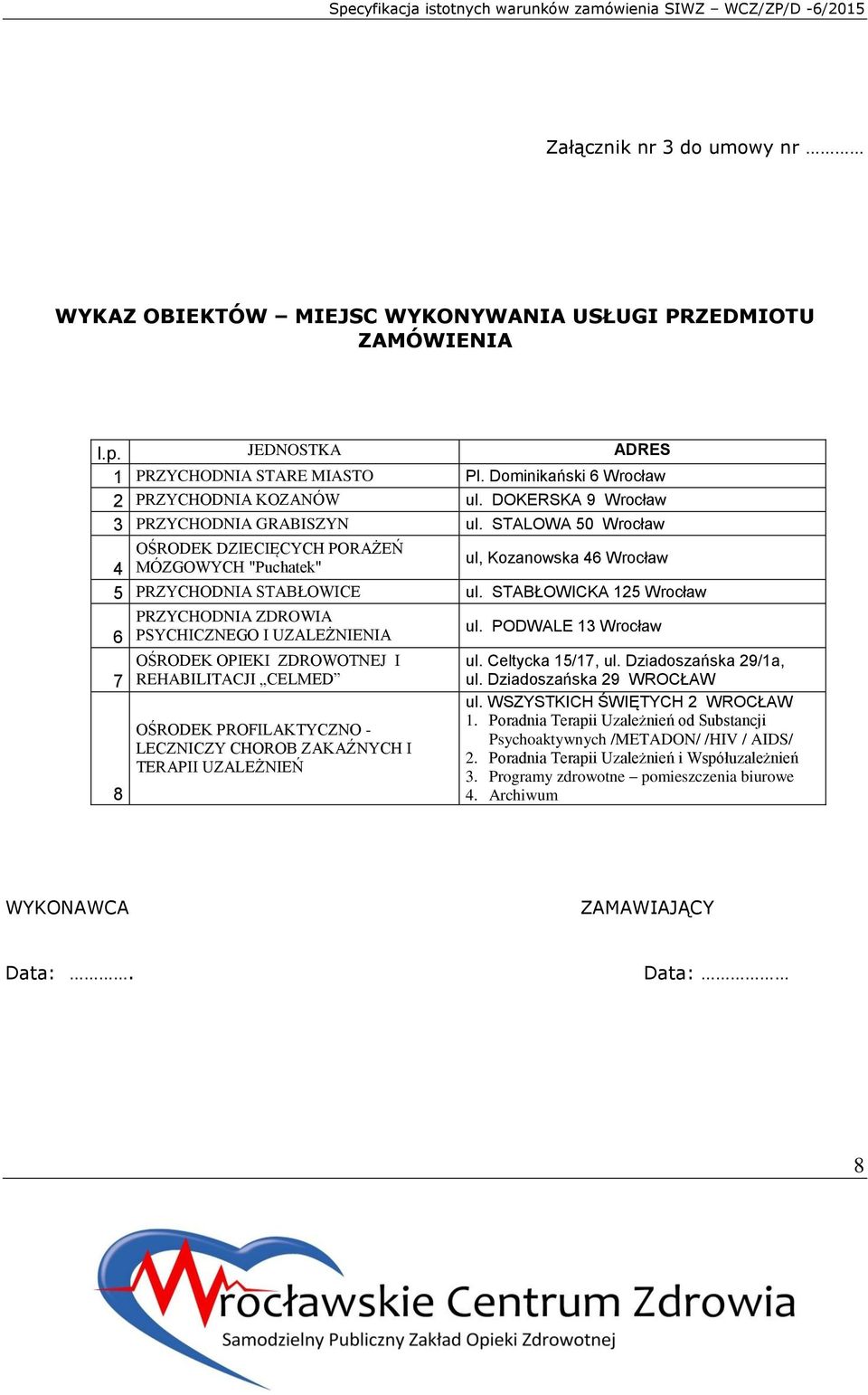 STABŁOWICKA 125 Wrocław 6 PRZYCHODNIA ZDROWIA PSYCHICZNEGO I UZALEŻNIENIA ul. PODWALE 13 Wrocław OŚRODEK OPIEKI ZDROWOTNEJ I 7 REHABILITACJI CELMED ul.