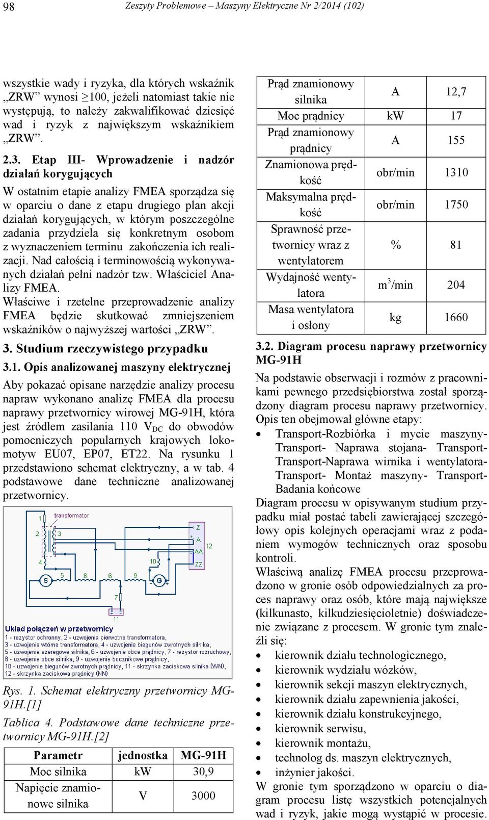 Etap III- Wprowadzenie i nadzór działań korygujących W ostatnim etapie analizy FMEA sporządza się w oparciu o dane z etapu drugiego plan akcji działań korygujących, w którym poszczególne zadania