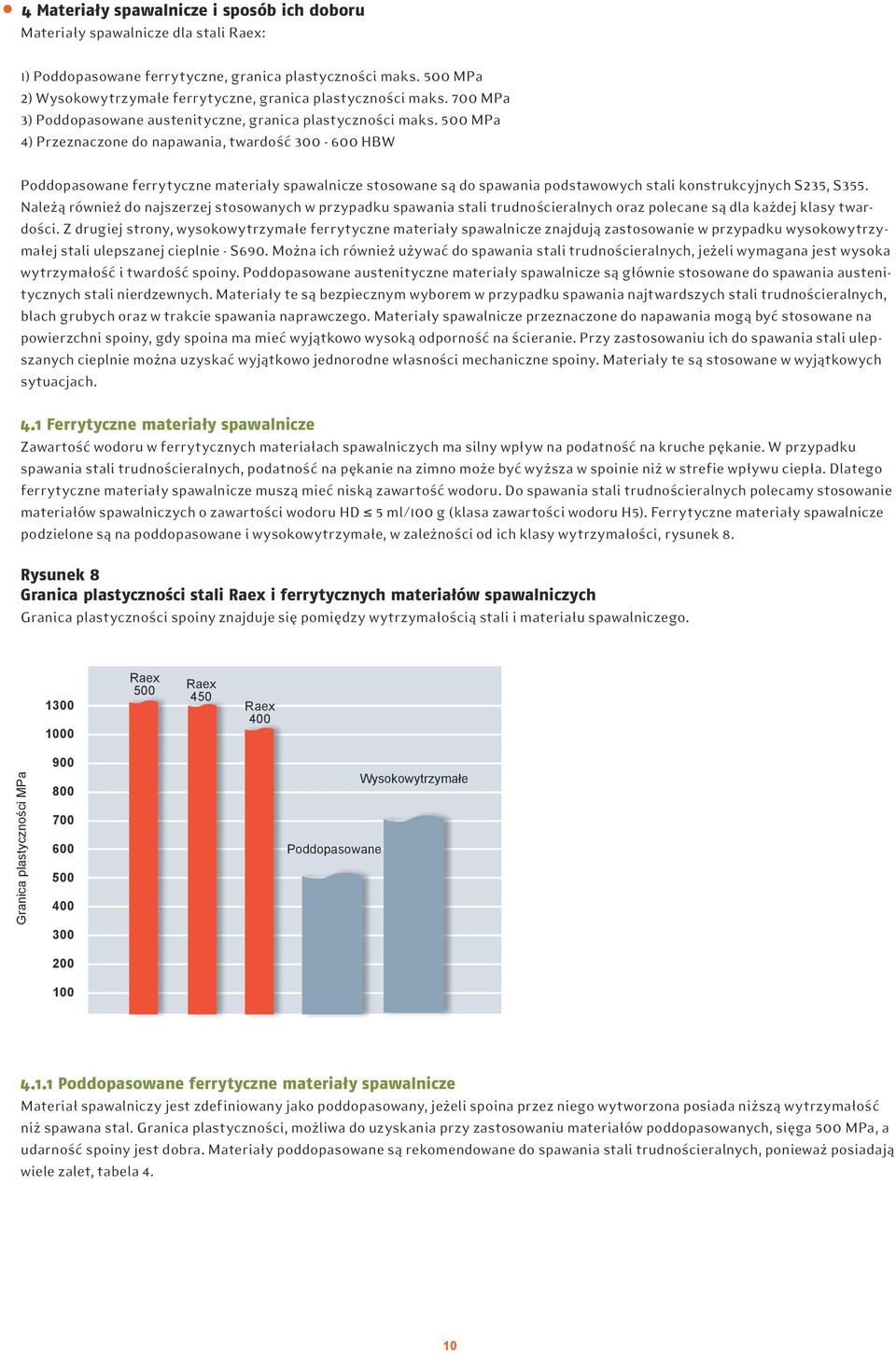 500 MPa 4) Przeznaczone do napawania, twardość 300-600 HBW Poddopasowane ferrytyczne materiały spawalnicze stosowane są do spawania podstawowych stali konstrukcyjnych S235, S355.