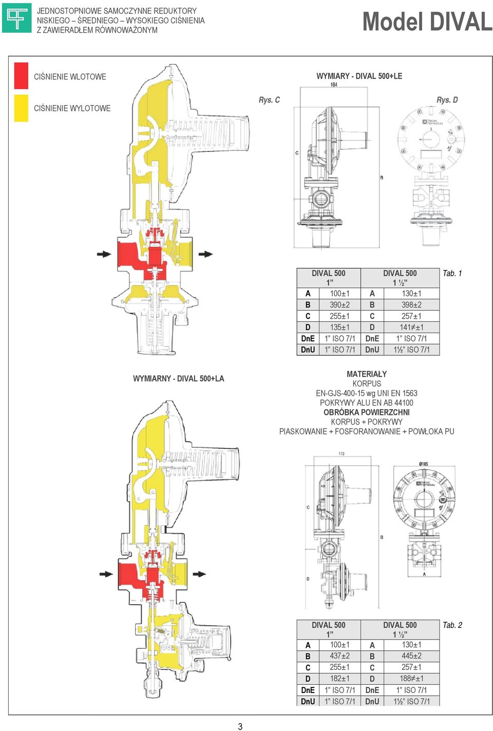 D DIVAL 500 1 DIVAL 500 1 ½ A 100±1 A 130±1 B 390±2 B 398±2 C 255±1 C 257±1 D 135±1 D 141 ±1 DnE 1 ISO 7/1 DnE 1 ISO 7/1 DnU 1 ISO 7/1 DnU 1½ ISO 7/1 Tab.