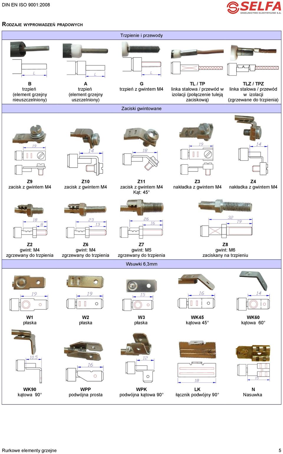 M4 Kąt: 45 Z2 gwint: M4 zgrzewany do trzpienia Z6 gwint: M4 zgrzewany do trzpienia Z7 gwint: M5 zgrzewany do trzpienia Z3 nakładka z gwintem M4 Z4 nakładka z gwintem M4 Z8 gwint: M6 zaciskany na