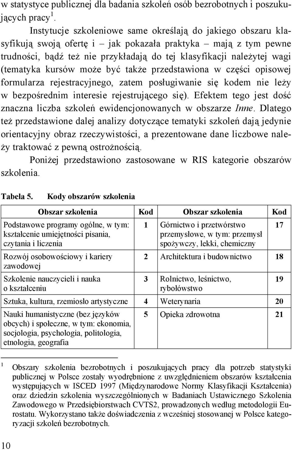 (tematyka kursów może być także przedstawiona w części opisowej formularza rejestracyjnego, zatem posługiwanie się kodem nie leży w bezpośrednim interesie rejestrującego się).