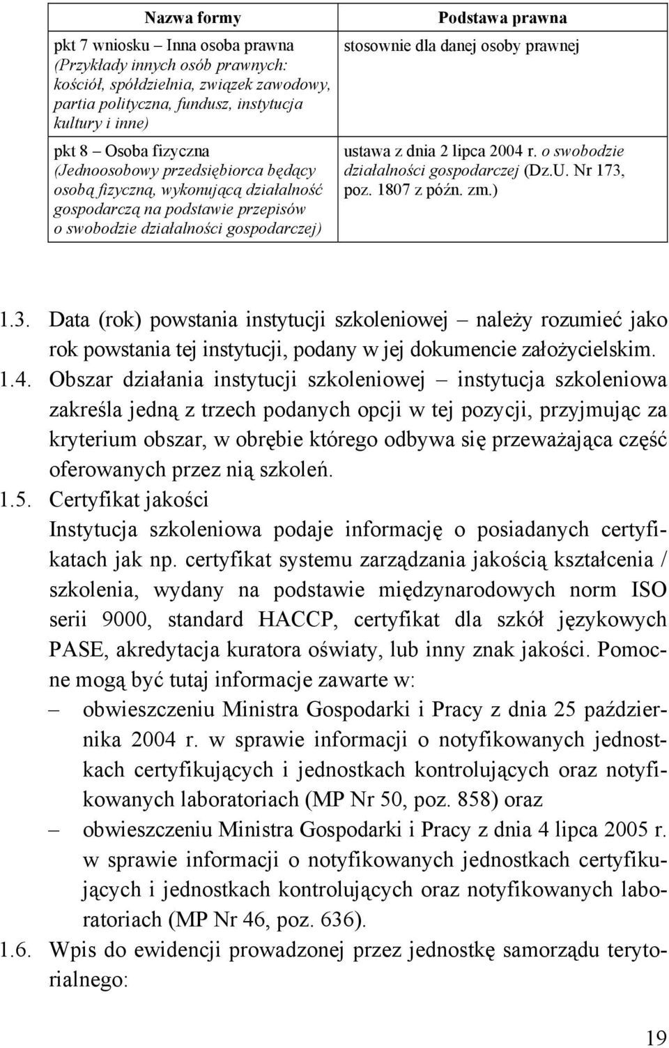 ustawa z dnia 2 lipca 2004 r. o swobodzie działalności gospodarczej (Dz.U. Nr 173,