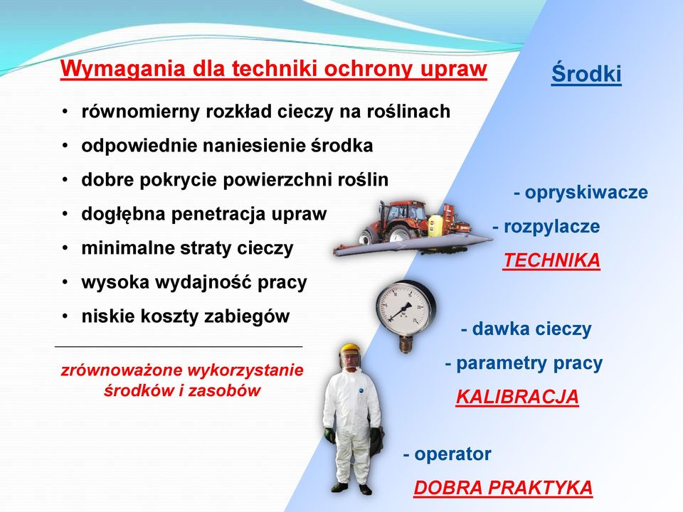 cieczy wysoka wydajność pracy niskie koszty zabiegów zrównoważone wykorzystanie środków i zasobów