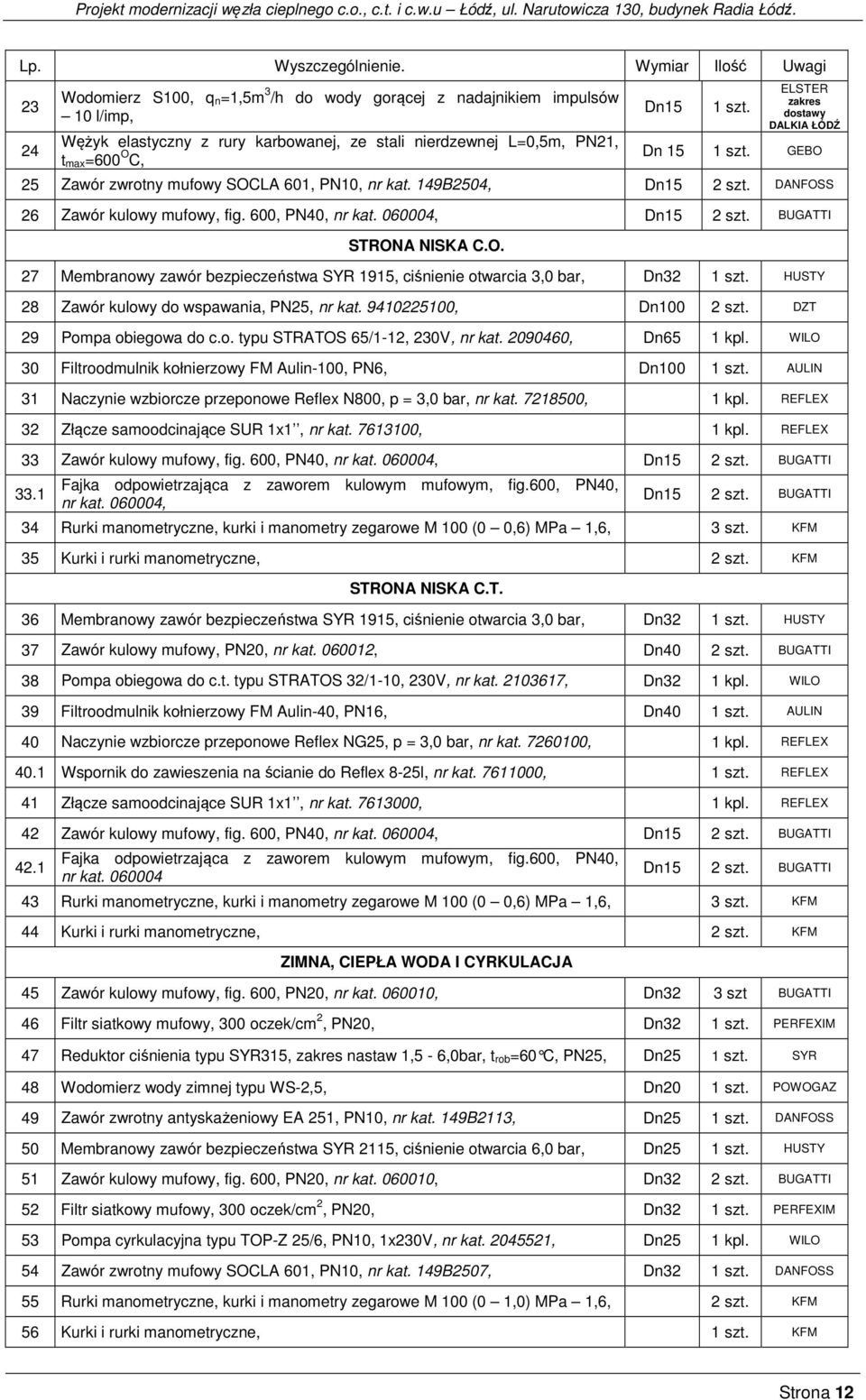 szt. ELSTER zakres dostawy DALKIA ŁÓDŹ Dn 15 1 szt. GEBO 25 Zawór zwrotny mufowy SOCLA 601, PN10, nr kat. 149B2504, Dn15 2 szt. DANFOSS 26 Zawór kulowy mufowy, fig. 600, PN40, nr kat.