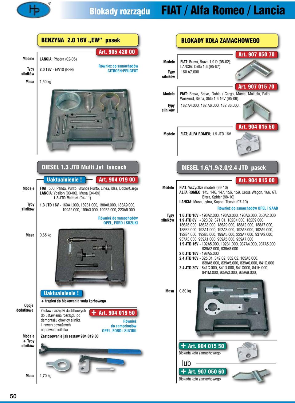 000, 182 B6.000. FIAT; ALFA ROMEO; 1.9 JTD 16V Art. 904 015 50 DIESEL 1.3 JTD Multi Jet łańcuch DIESEL 1.6/1.9/2.0/2.