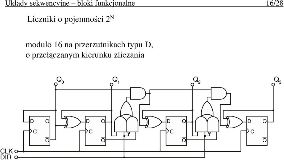 modulo 16 na przerzutnikach typu, o