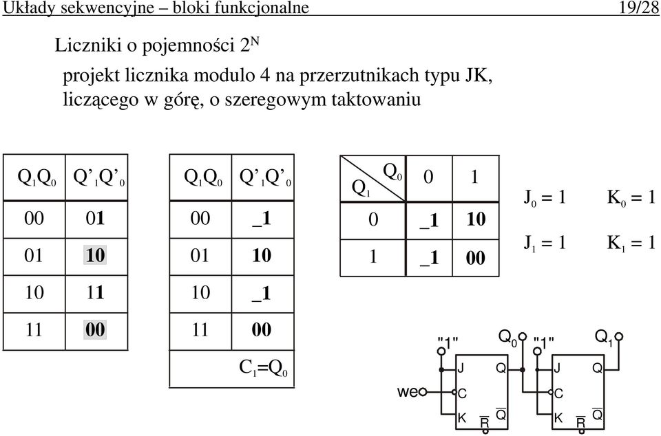 szeregowym taktowaniu 1 0 1 0 1 0 1 0 0 1 1 01 00 _1 00 01 10 01 10 1