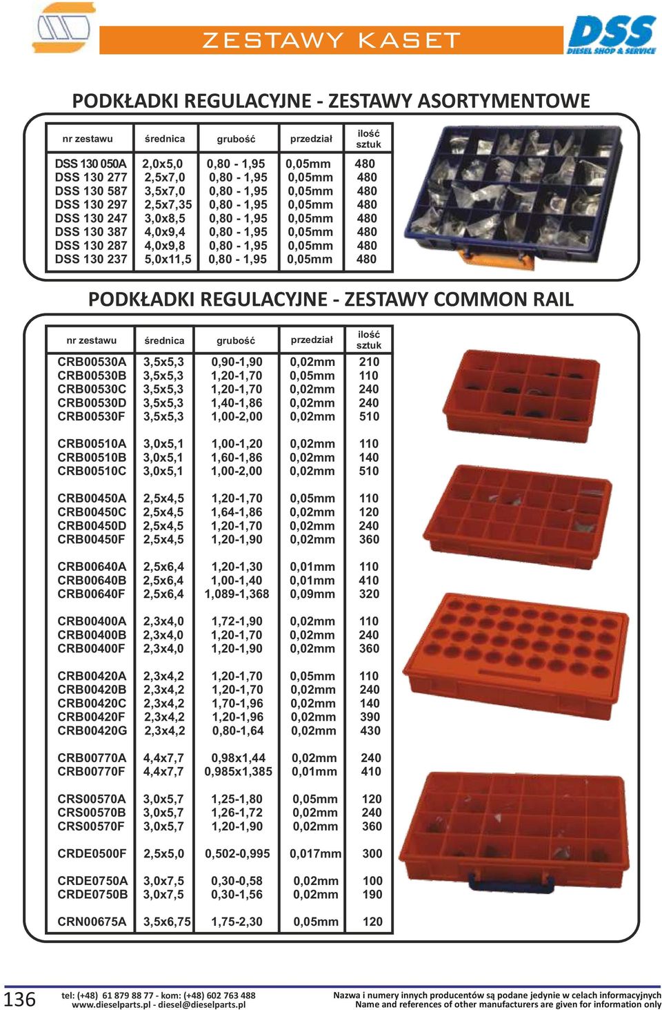 480 DSS 130 237 5,0x11,5 0,80-1,95 0,05mm 480 PODKŁADKI REGULACYJNE - ZESTAWY COMMON RAIL nr zestawu średnica grubość przedział ilość sztuk CRB00530A 3,5x5,3 0,90-1,90 0,02mm 210 CRB00530B 3,5x5,3