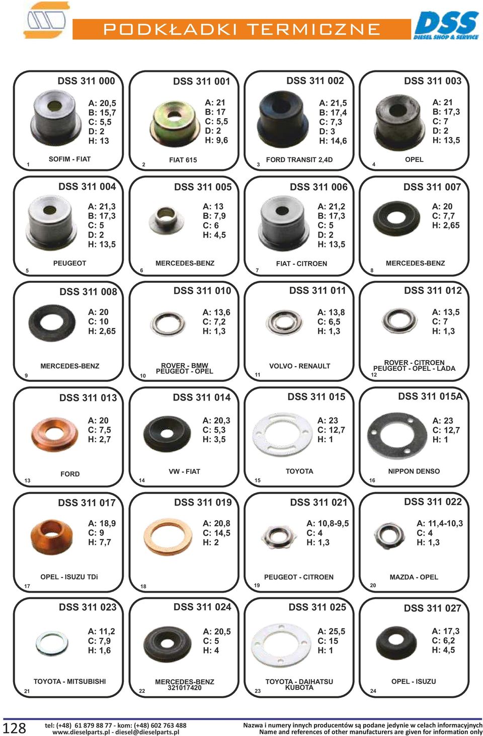 A: 20 C: 7,7 H: 2,65 5 PEUGEOT 6 MERCEDES-BENZ 7 FIAT - CITROEN 8 MERCEDES-BENZ DSS 311 008 DSS 311 010 DSS 311 011 DSS 311 012 A: 20 C: 10 H: 2,65 A: 13,6 C: 7,2 H: 1,3 A: 13,8 C: 6,5 H: 1,3 A: 13,5