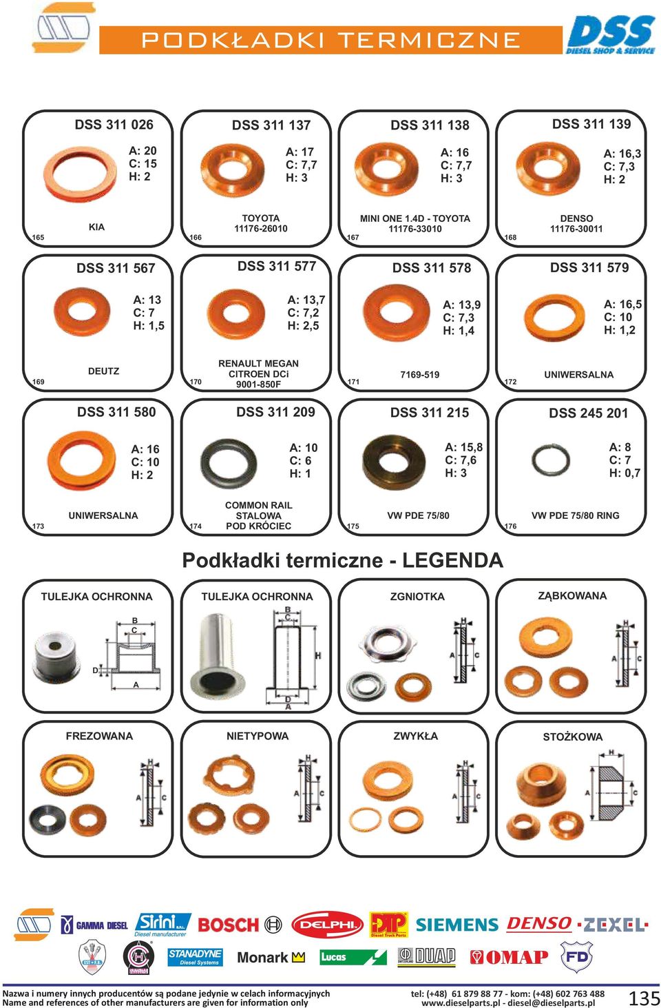 H: 1,2 RENAULT MEGAN DEUTZ CITROEN DCi 7169-519 169 170 9001-850F 171 172 UNIWERSALNA DSS 311 580 DSS 311 209 DSS 311 215 DSS 245 201 A: 16 C: 10 H: 2 A: 10 C: 6 H: 1 A: 15,8 C: 7,6 H: 3 A: 8 C: 7 H: